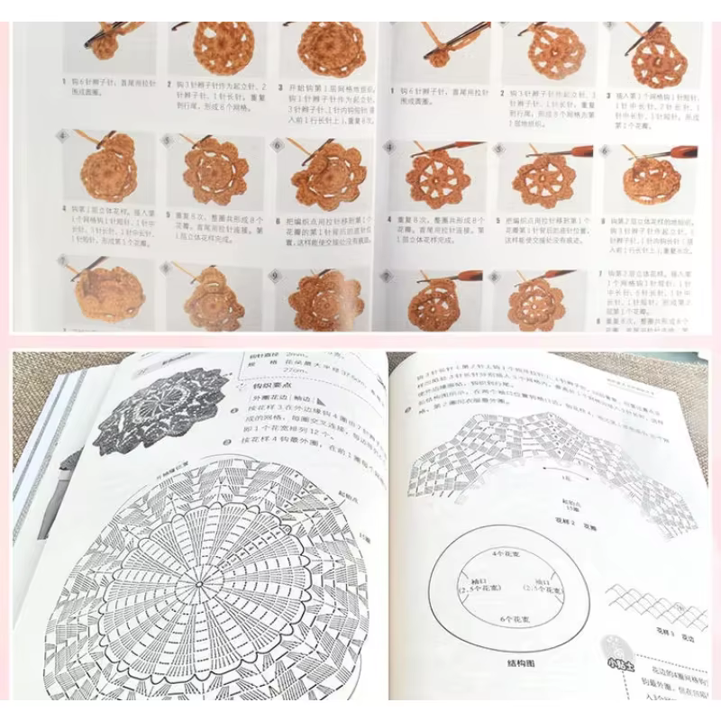 Crochet knitting basics Knitting book knitting sweater crochet pattern illustrated complete DIFUYAlibros