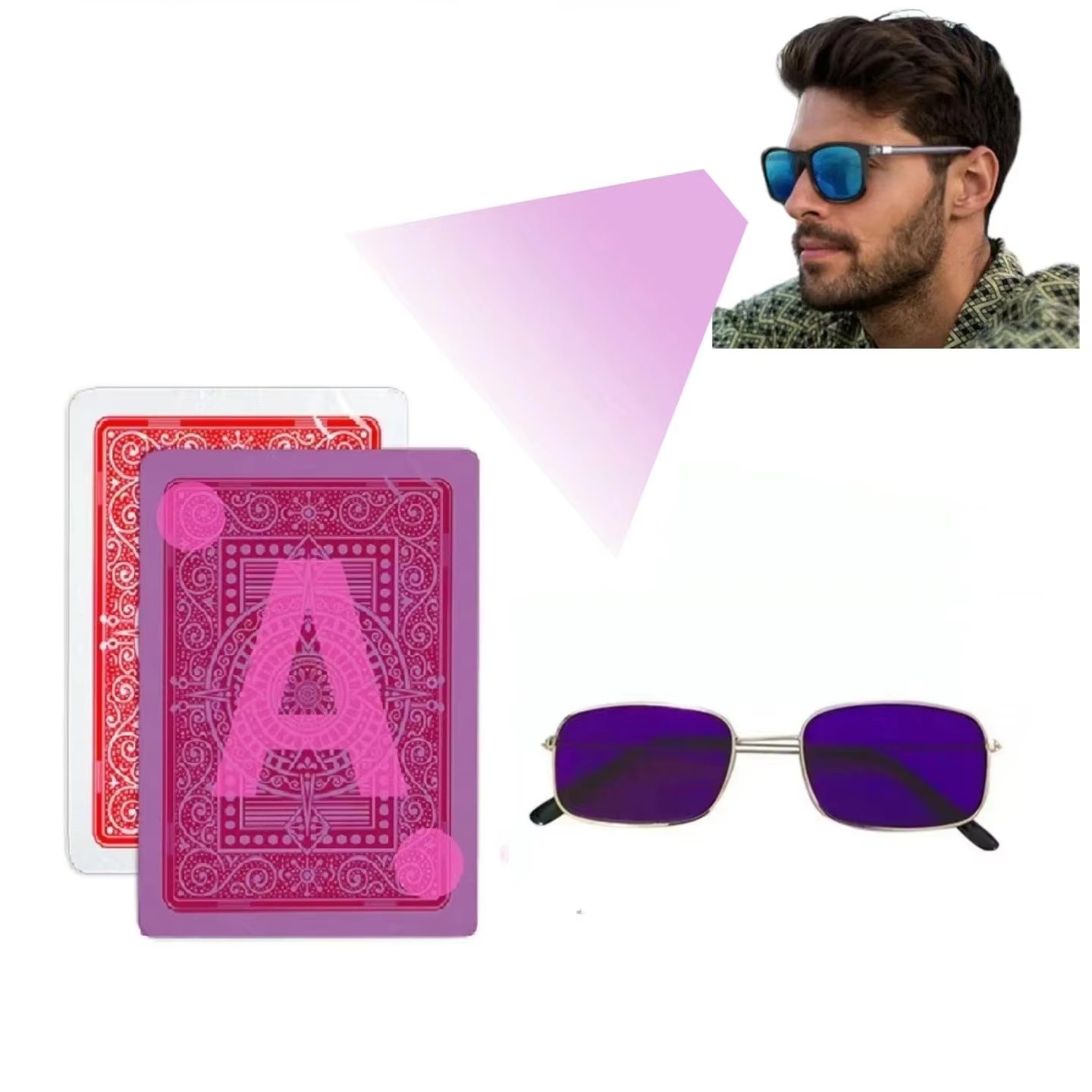 Best Infrared Glasses for Detecting Marked Cards in Poker Games(Only glasses)