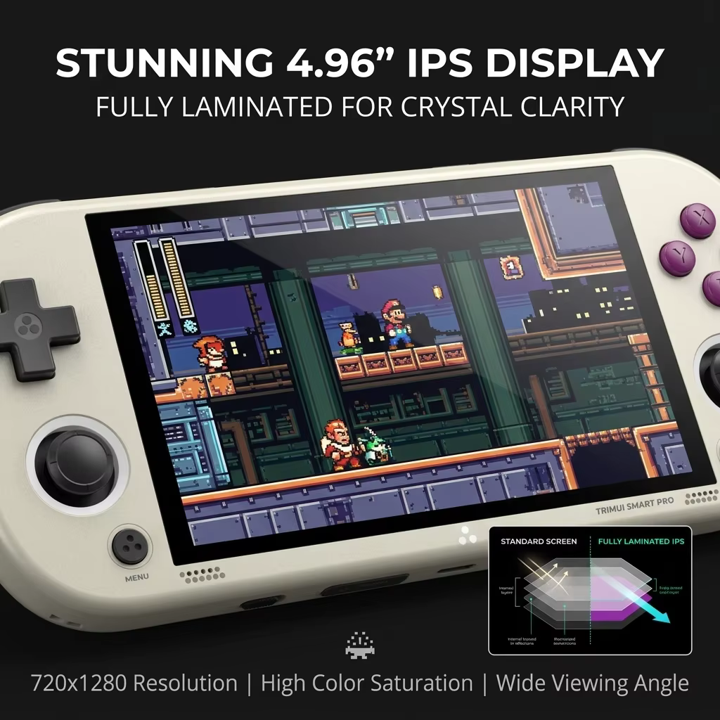 Trimui Smart Pro Retro Gaming Handheld: 4.96-inch screen with 1280×720 resolution, lightweight and portable, compatible with mul